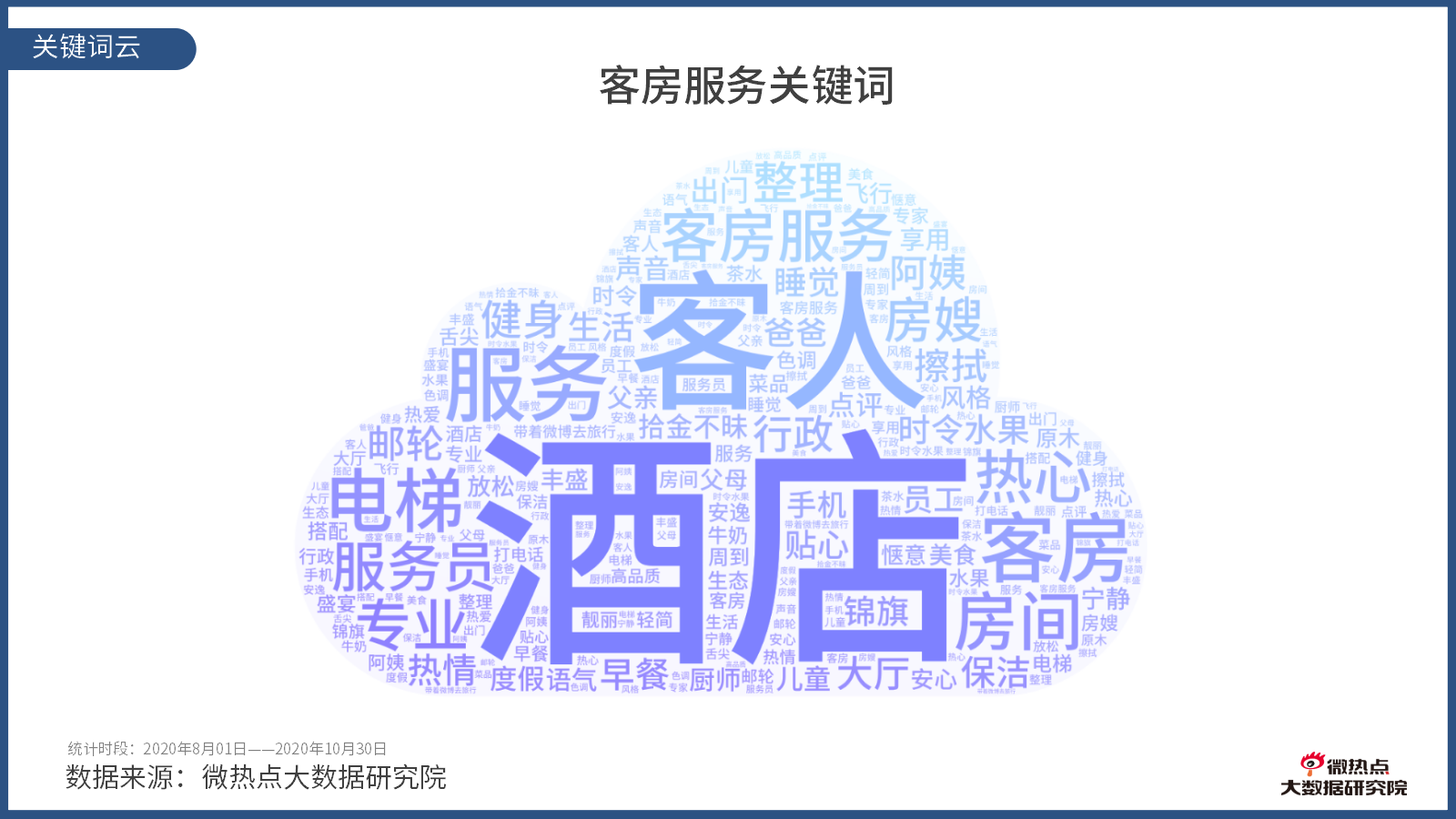 1608538146103.png 1608538146103.png