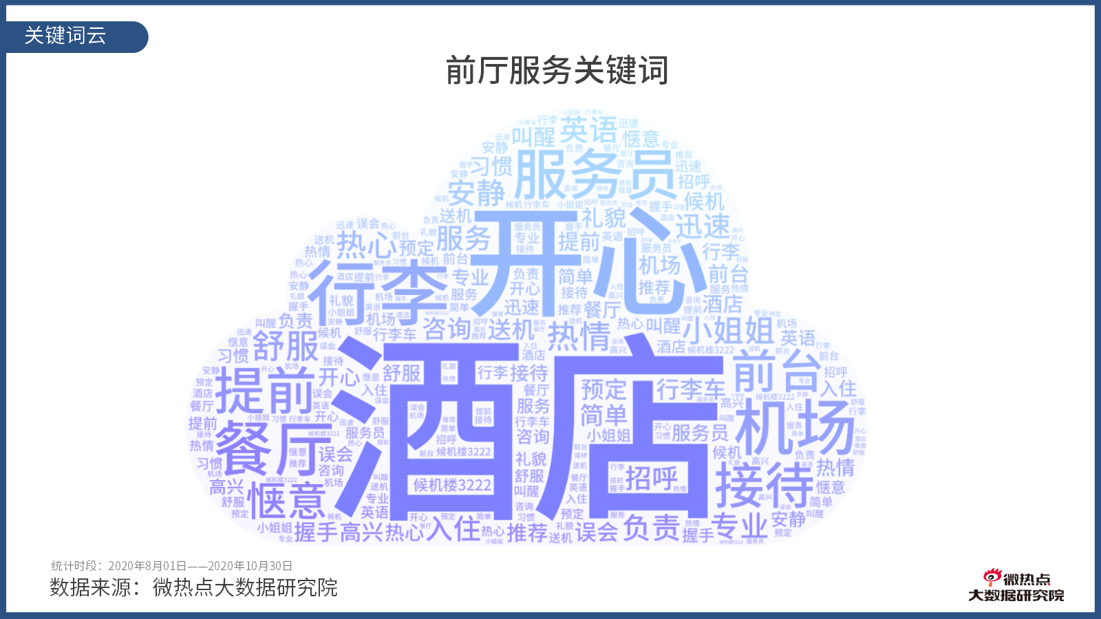 1608538157462.png 1608538157462.png