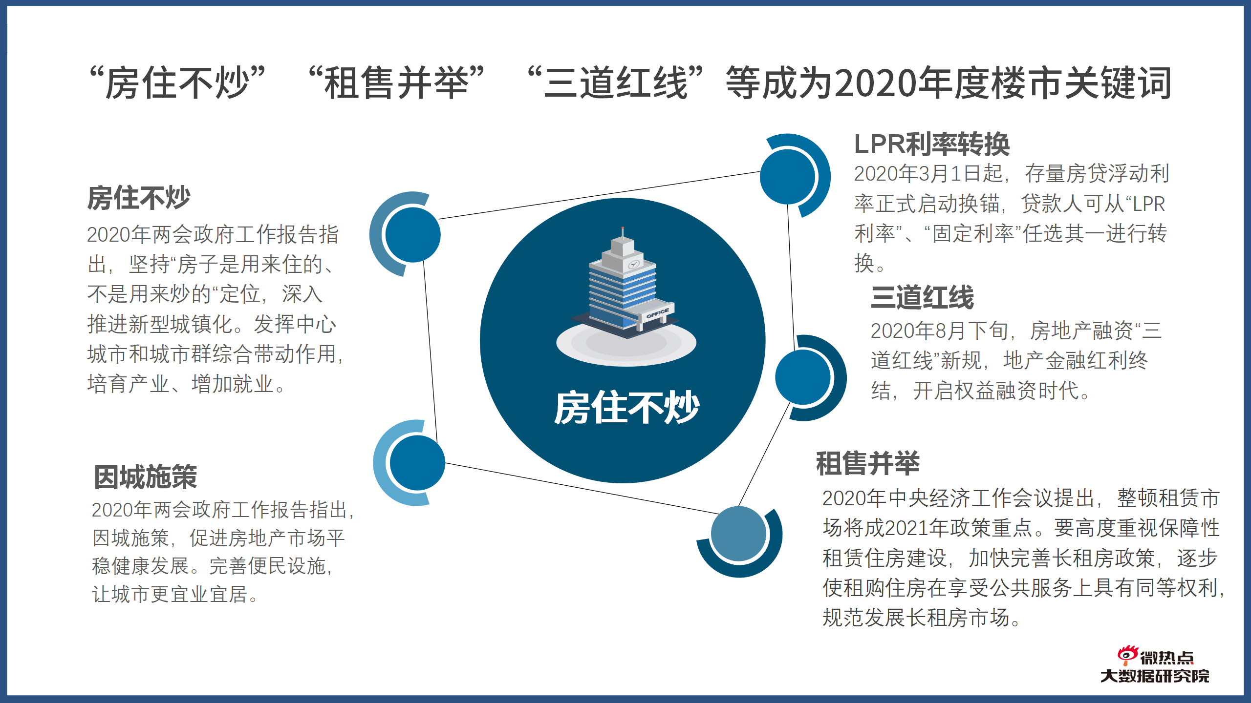 1617778114727.3(发布版)_10.png 1617778114727.3(发布版)_10.png